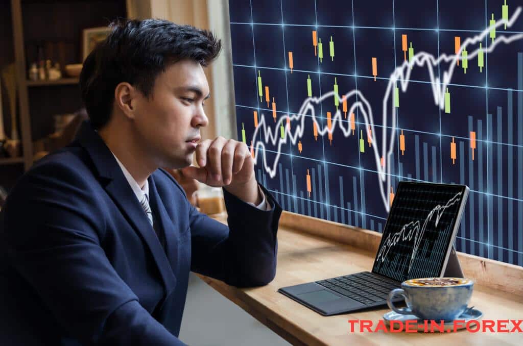 Is Forex Trading Profitable