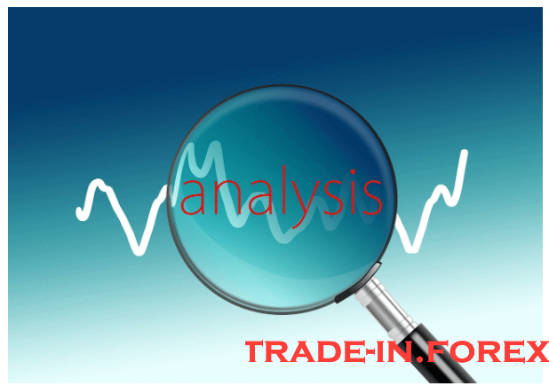 Not Adapting Forex Strategies