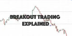 Postagem explicada sobre o Breakout Trading