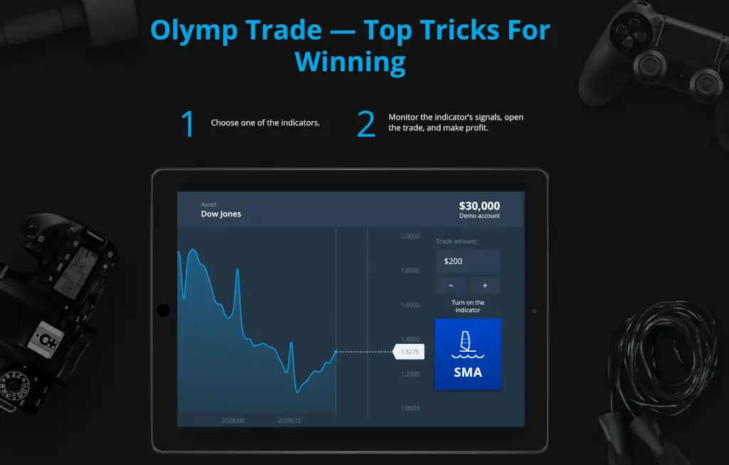 Trik Terbaik Olymp-Trade Untuk Menang